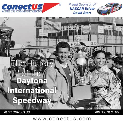 history of daytona